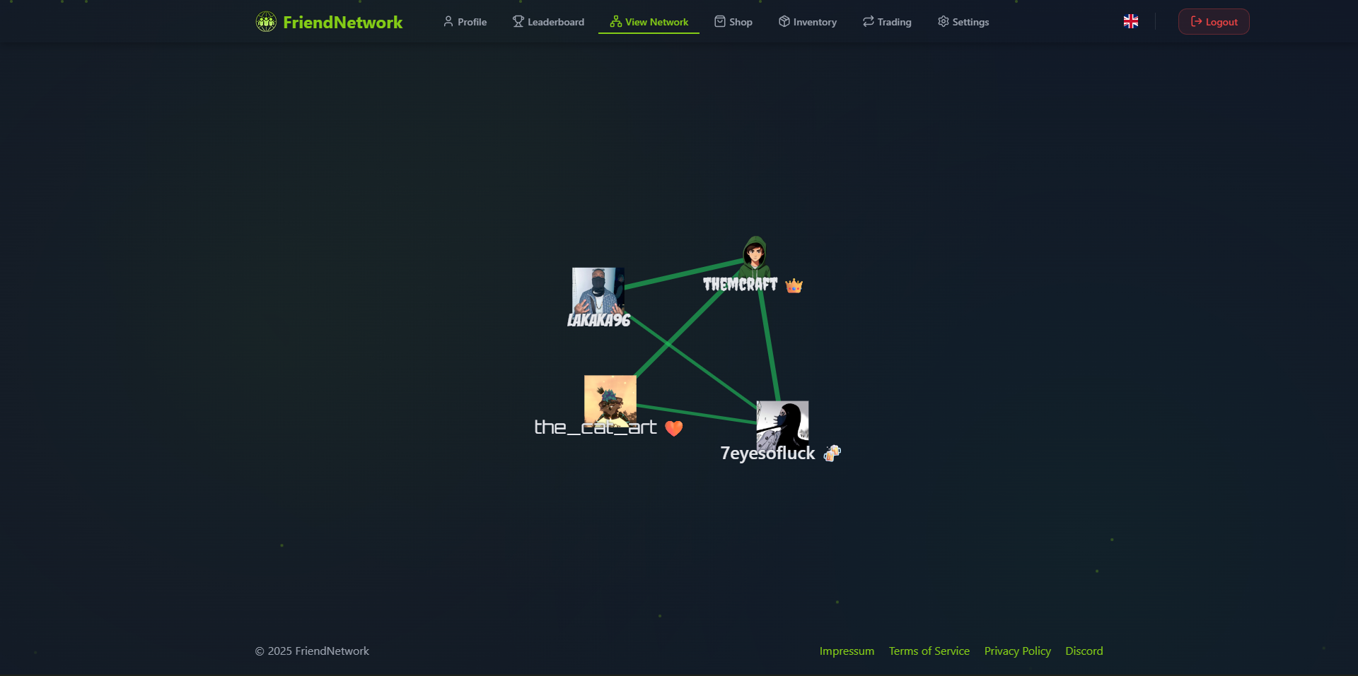 Network visualization